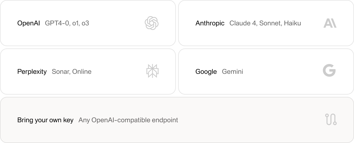Model-agnostic